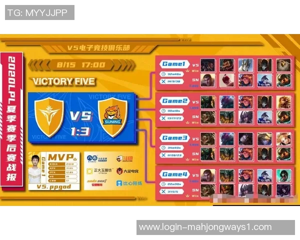 深入分析V5战队中路突破的战术布局与关键选手表现